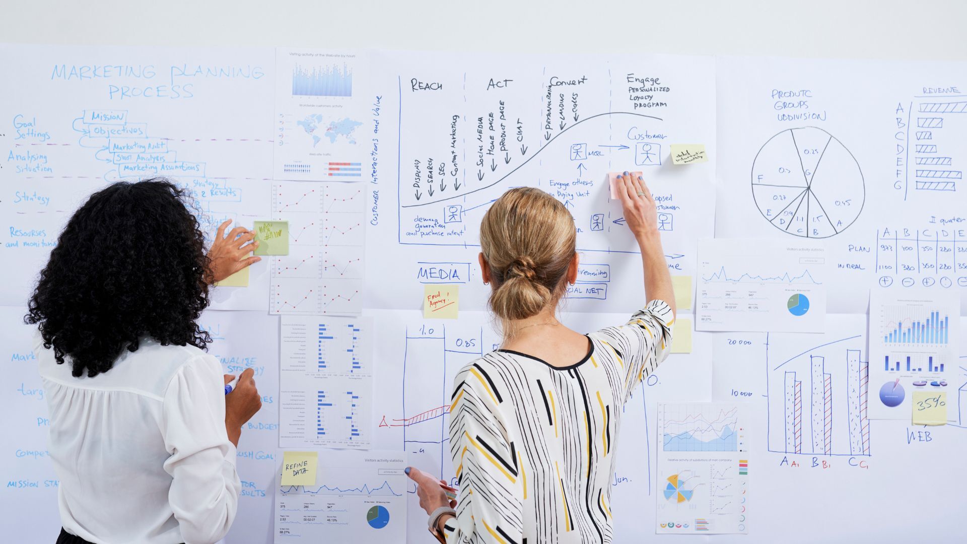 What does a marketing manager do day-to-day?